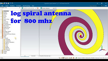 Circular Polarized  LHCP, RHCP Telemetry spiral Parabolic Antennas cst studio suite