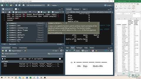 5. Frecuencias y frecuencias cruzadas en R-studio