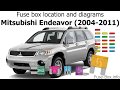 2004 Mitsubishi Endeavor Fuse Diagram