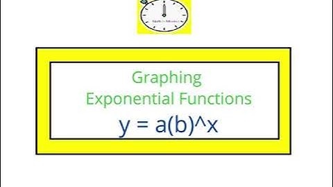 Graphing Exponential Functions