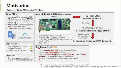 [Best Paper Pitch] EdgeDRNN: Enabling Low-latency Recurrent Neural Network Edge Inference