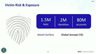 Operation Cookie Monster & Genesis Market: An International Cyber Takedown