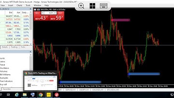 Download Free Lucky Reversal Indicator 