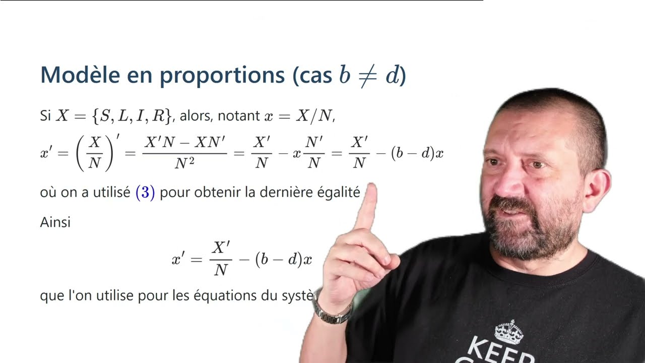 Cours 08 - Le modèle SLIRS/SEIRS
