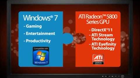 ATI Eyefinity Technology
