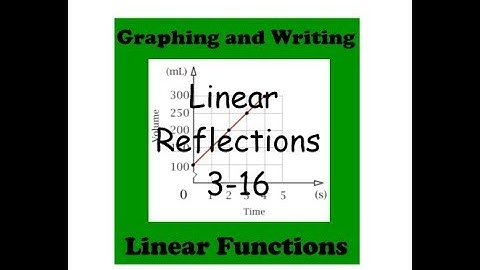 Graphing Linear 3-16 Reflections