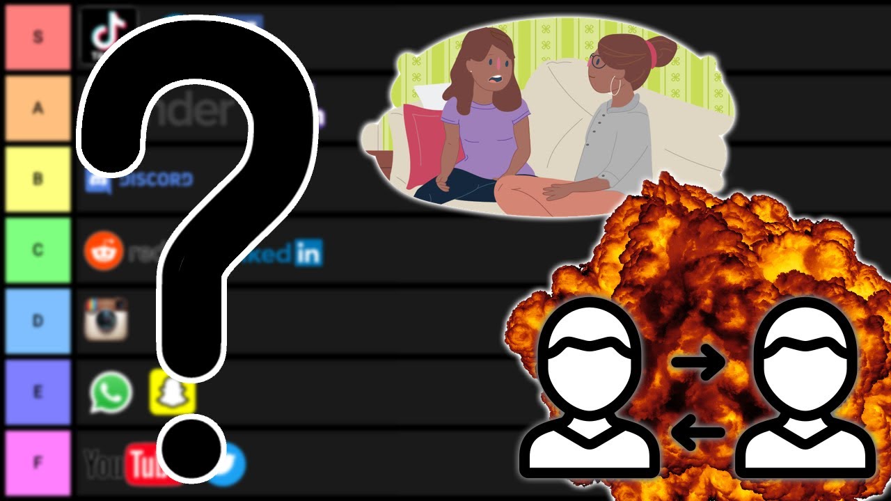 MEEST SOCIALE TIER LIST OOIT!