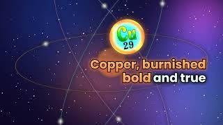 Element 29 Copper (Cu)