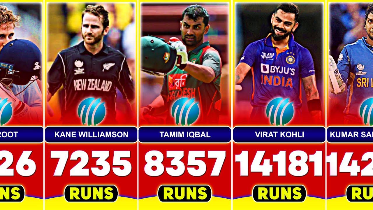 Most Runs in ODI Cricket With Top 50 Batsmen | Video 2025 - YouTube