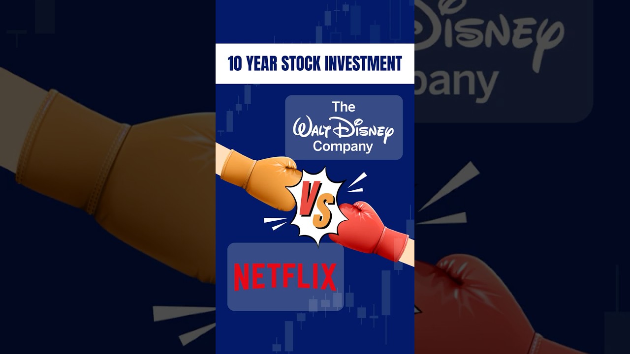 Netflix vs Disney Stock Price Over 10 Years