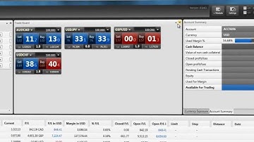 CFH ProTrader - The Trade Board