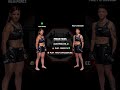 A.Perez Vs M. Chiasson results Perez wins a decision