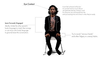 What is a minimal encourager?