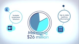 Corporate Finance Video Presentation - After Effects Template