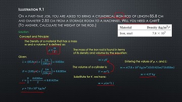 Lecture 9 Fluid Mechanics Part 1