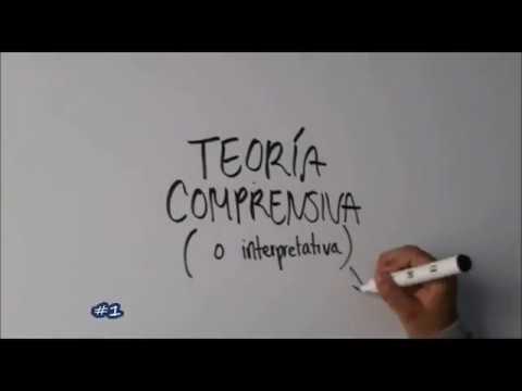 Teoría Comprensiva