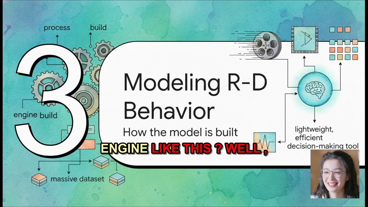 Predictive Video Transcoding: Ultimate Cost Reduction Guide for Engineers