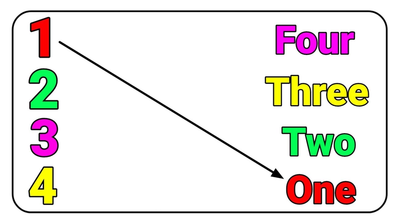अंकों से उनकी स्पेलिंग का मिलान करें | Match numbers with their spelling | Math worksheet for kids