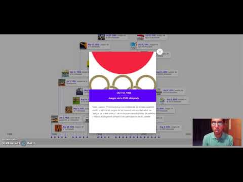 Vídeo: Cronología De Innovaciones En Las Olimpiadas Pasadas, Presentes Y Futuras - Matador Network