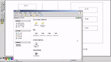 黑马程序员 毕向东 Java基础视频教程第05天 01 面向对象概述