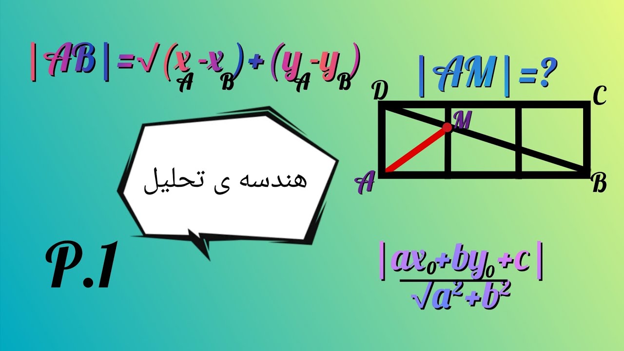 حسابان ۱ جلسه 9.1 (آشنایی با هندسه ی تحلیلی)فاصله ی دو نقطه،طول پاره خط ،فاصله ی نقطه از خط،شیب