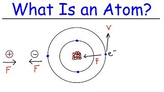 Atoms - Basic Introduction