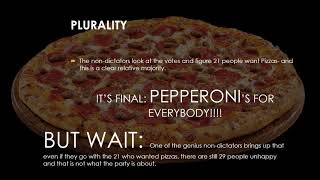 BUCKLIN VOTING vs PLURALITY