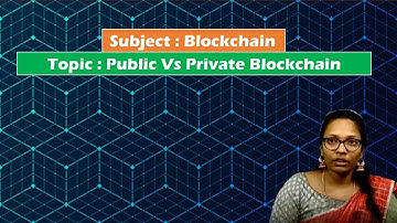 LEC08 | Blockchain |  Public Vs Private Blockchain by  Mrs. G. Sowmya