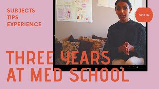 My First Three Years At Med School In Sofia Subjects To Focus On Study Tips