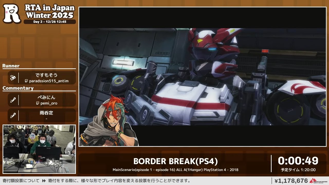 BORDER BREAK(PS4) - RTA in Japan Winter 2025
