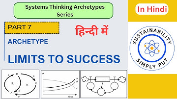 7. Limits to Success System Archetype