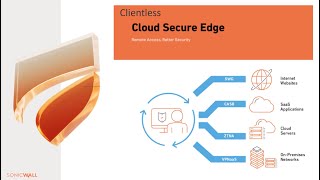 How to Setup the Cloud Secure Edge Browser Extension | SonicWall