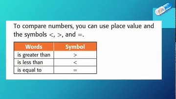 Slide Show - Compare and Order Whole Numbers Through Millions