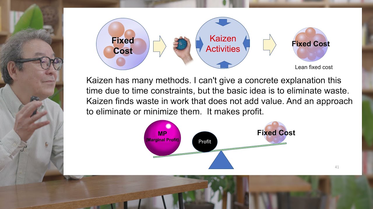 [Firm capability building by Kaizen approach] Session2: Accounting
