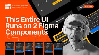 Master Components, Variants and Auto Layout in Figma 1 Hour Full UI Guide (2025)