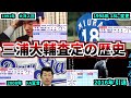 【プロ野球解説】三浦大輔のパワプロ能力査定の歴史。その年に何があったのか?能力と現実を比較して解説。ハマの番長【ゆっくり解説】