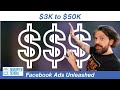 Mastering facebook ad scaling spend more earn more