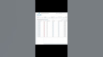SAP S/4HANA Rule-Based Bank Statement Processing  #SAP#erp #s4hanafinance