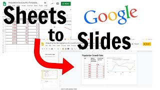 How to Import Tables and Graphs from Google Sheets to Google Slides - Tiger Tech Tips 019