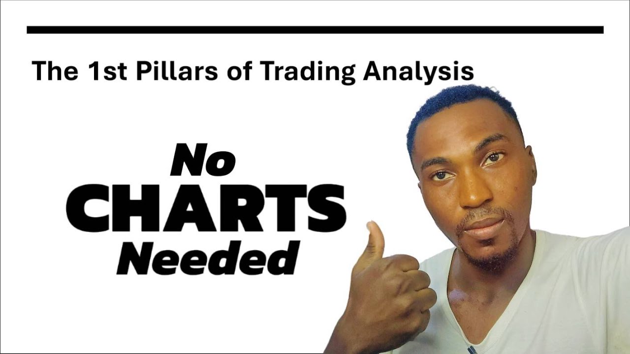 How to Predict Markets Without Even Looking at Charts