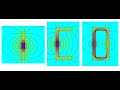 Lecture 1: Understanding Electrical Machines from the Magnetic Field Perspective
