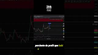 📊 ¿Análisis exitoso? Así se movió el precio desde los $5