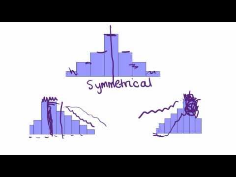 Maths Tutorial: Describing Statistical Distributions (Part 1 of 2)