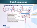 GEN731 Advanced Molecular Genetics Lecture No 36