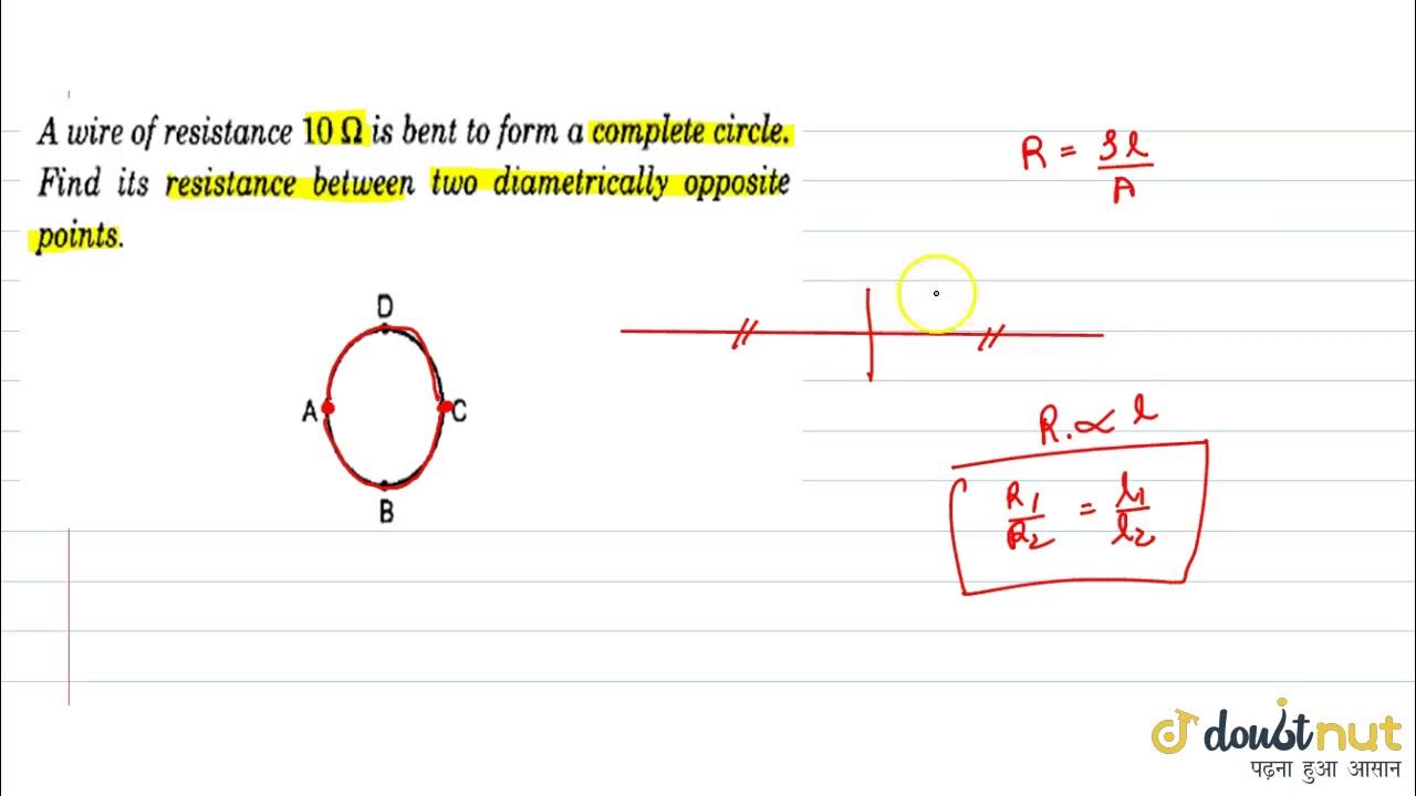 Completing the circle. Completing the circle