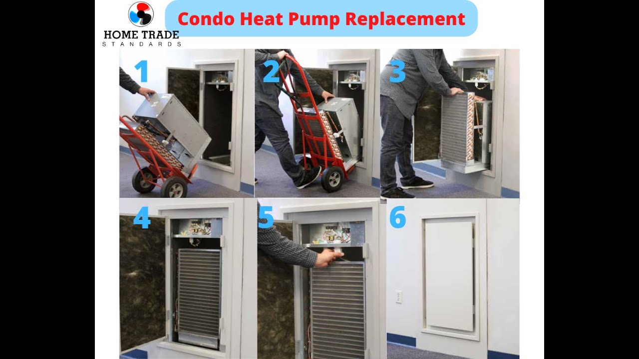 Condo Heat Pump Repair u0026 Replacement Costs | Toronto u0026 GTA - YouTube