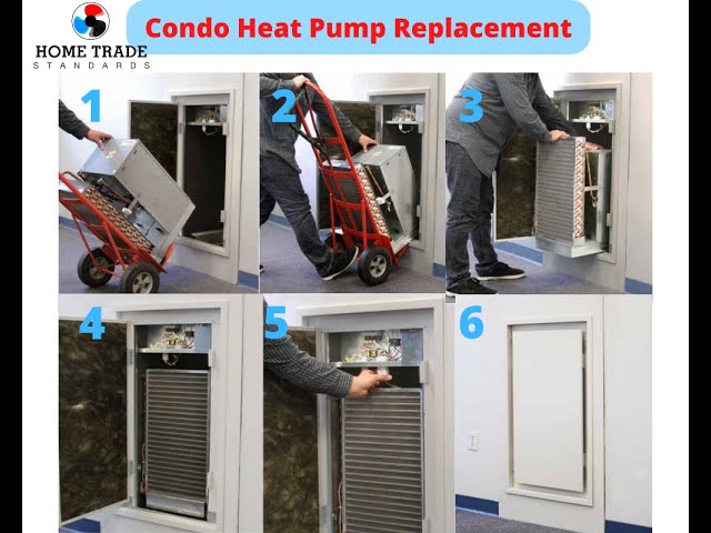 Condo Heat Pump Repair u0026 Replacement Costs | Toronto u0026 GTA - YouTube