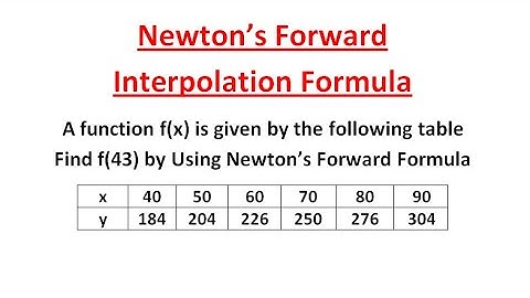 Newton