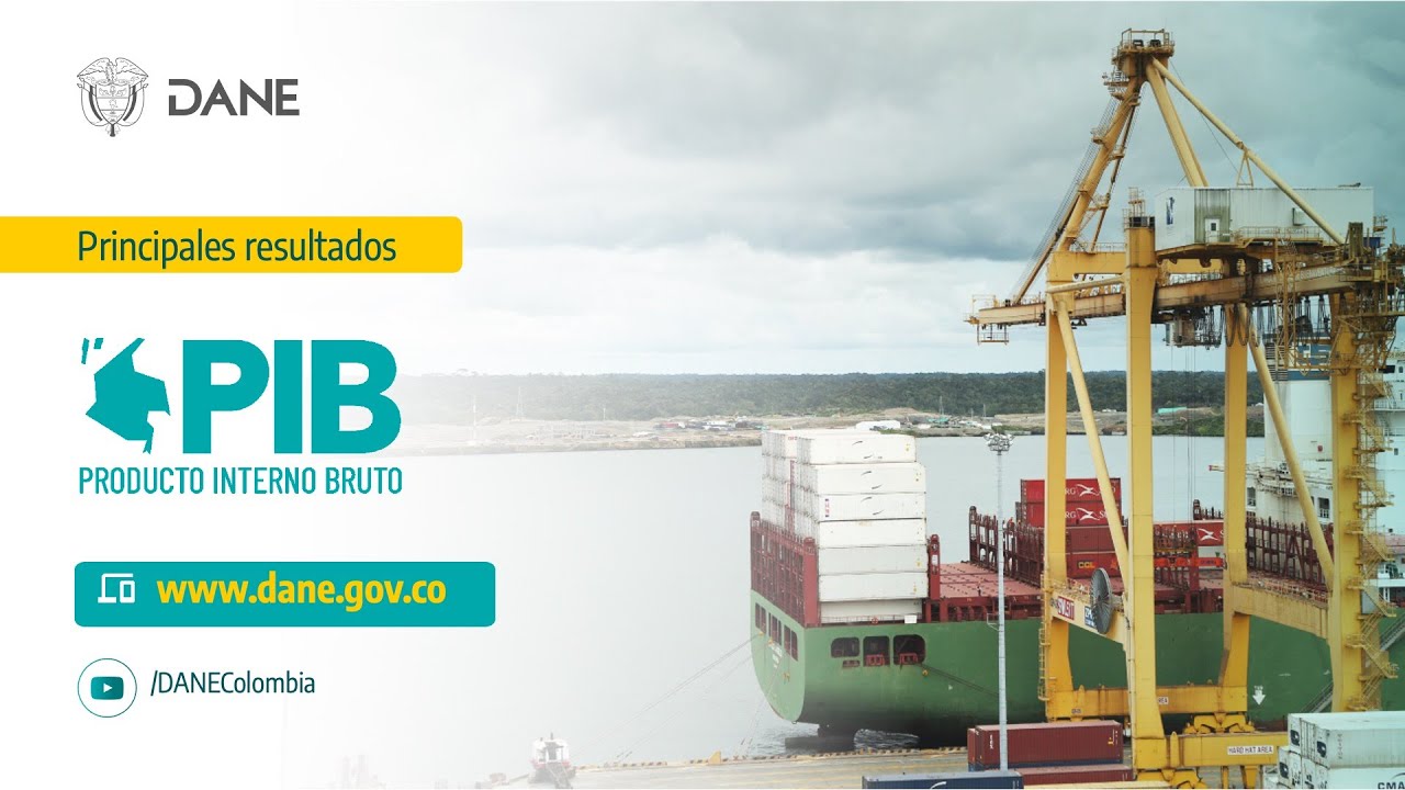 Resultados del Producto Interno Bruto (PIB) correspondientes al 2.do Trimestre de 2025