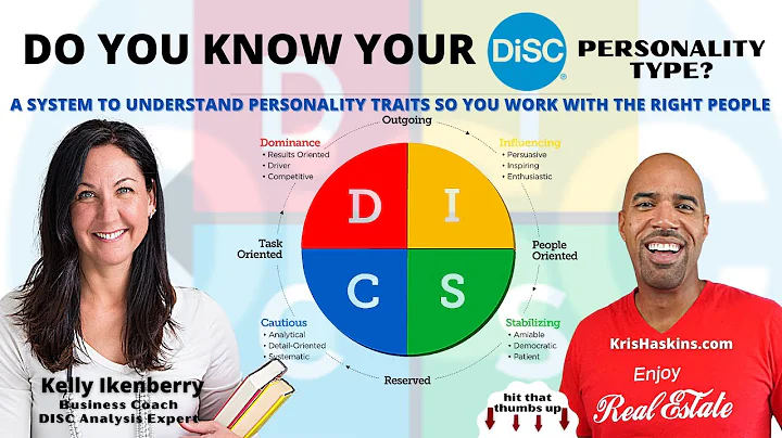 Do you know your DISC personality type profile-DISC assessment - DayDayNews